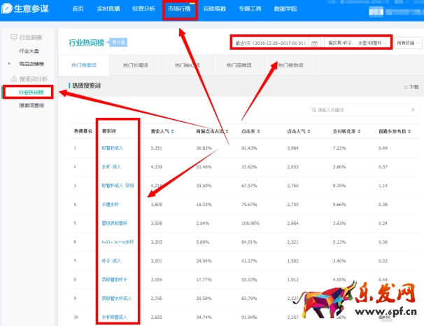 淘寶店鋪實(shí)操