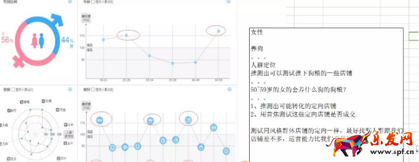 鉆展跨類目怎么推廣