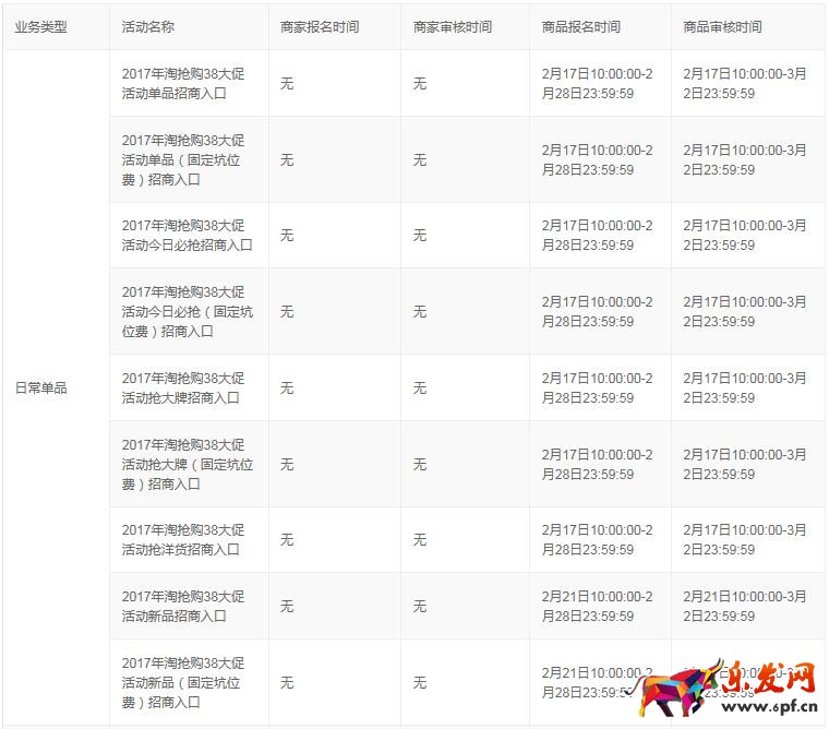 2017年淘搶購38大促活動招商公告