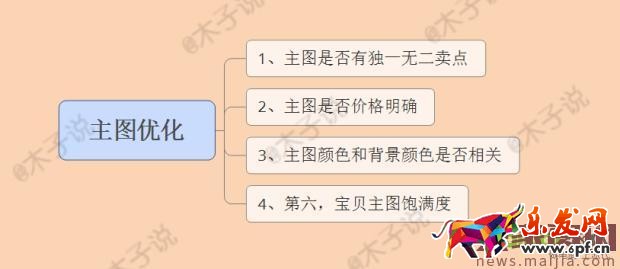 直通車優化心得,穩中求生才靠譜