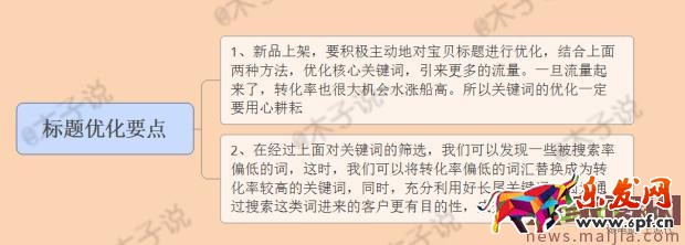 直通車優化心得,穩中求生才靠譜