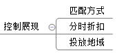 怎樣提高直通車質(zhì)量得分？不刷單照樣行