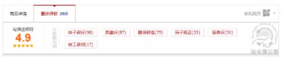如何開(kāi)好淘寶網(wǎng)店？教你解析競(jìng)爭(zhēng)對(duì)手