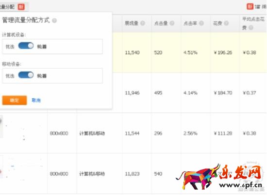 怎樣提高直通車質(zhì)量得分