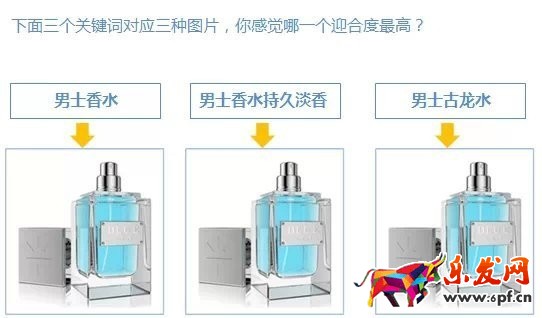 如何讓寶貝主圖點(diǎn)擊率飆升