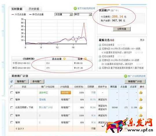 直通車惡意點擊怎么辦