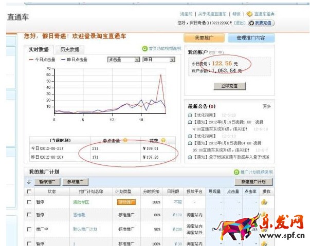 直通車惡意點擊怎么辦