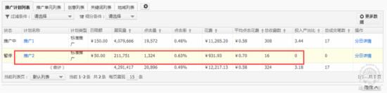 家裝主材行業直通車如何推廣？