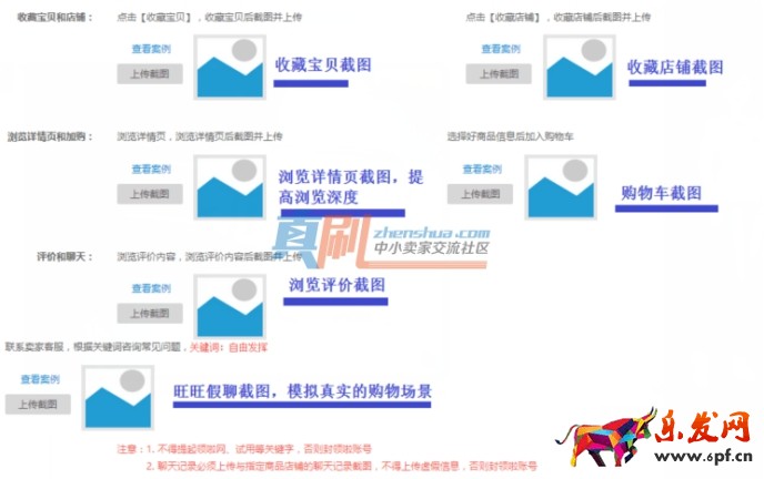 淘寶客ab單會處罰嗎,淘寶客ab單的操作流程有哪些