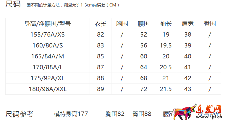 淘寶詳情頁排版技巧