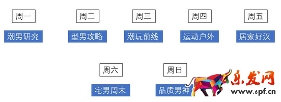 淘寶直播男道