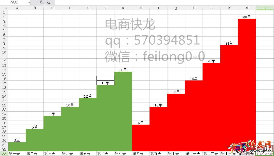 安全穩定！2017最實用黑搜，新品雙螺旋玩法