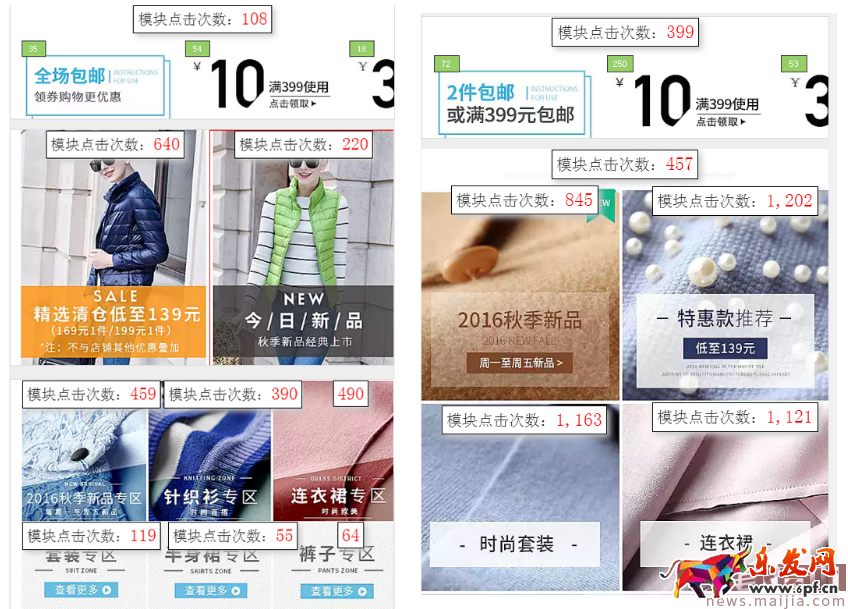 優秀店鋪視覺設計,如何結合數據進行頁面優化?