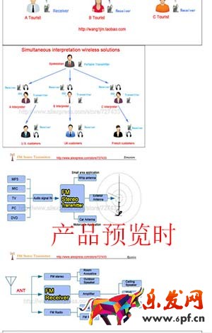 速賣通手機端圖片尺寸