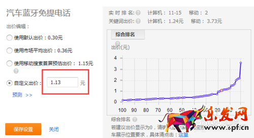 直通車設(shè)置默認(rèn)出價(jià)5.png