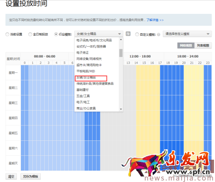 【直通車系列篇】04 愛你更多一點，直通車測款