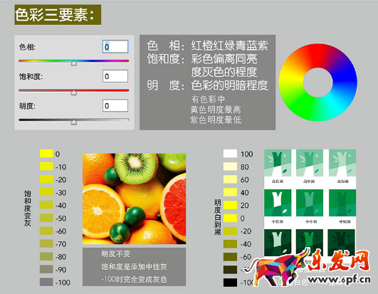 淘寶圖片用到的ps技巧