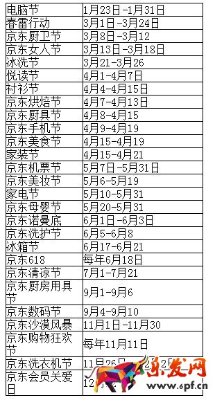 2017京東活動時間表：2017京東活動都在這里啦!