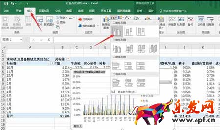 從零開始學淘寶數據運營