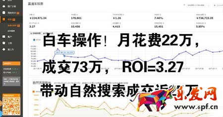 2017年白車如何獲取大流量?直通車怎么降低ppc?