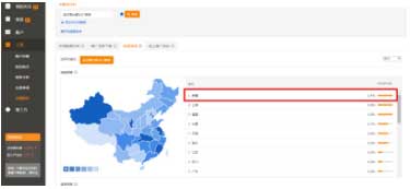 直通車系統課程（三）之投放地域設置及應用