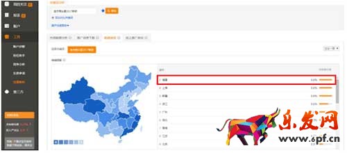 直通車系統課程（三）之投放地域設置及應用