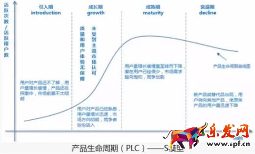 店鋪免費流量變少了