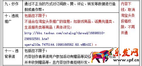 淘寶頭條調(diào)整入駐條件和及違規(guī)處理