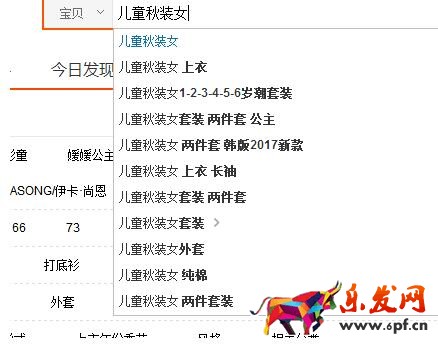 標題流量
