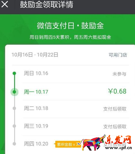 微信鼓勵金什么時候有5.png