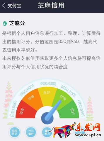 支付寶芝麻信用黑名單是什么?麻信用分不到600怎么借款?