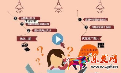 開通淘寶直通車要幾顆心?