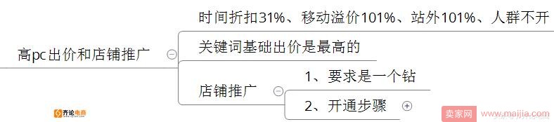 這樣開車，讓你的直通車“起死回生”