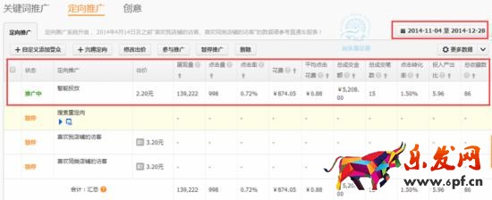 如何調整直通車定向推廣帶來大突破