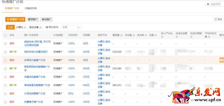 實操案例：直通車精細化操作