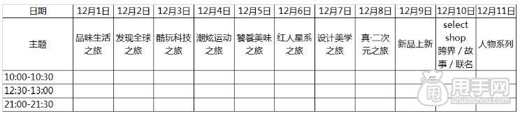 淘寶短視頻雙十二玩法介紹