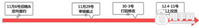 淘寶愛逛街雙12短視頻報名規則