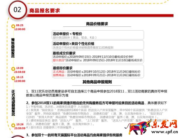 天貓雙十一招商總規則