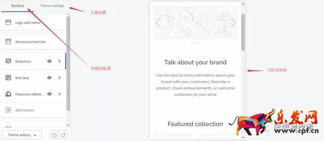 【圖文超詳攻略】Shopify新手開店教程