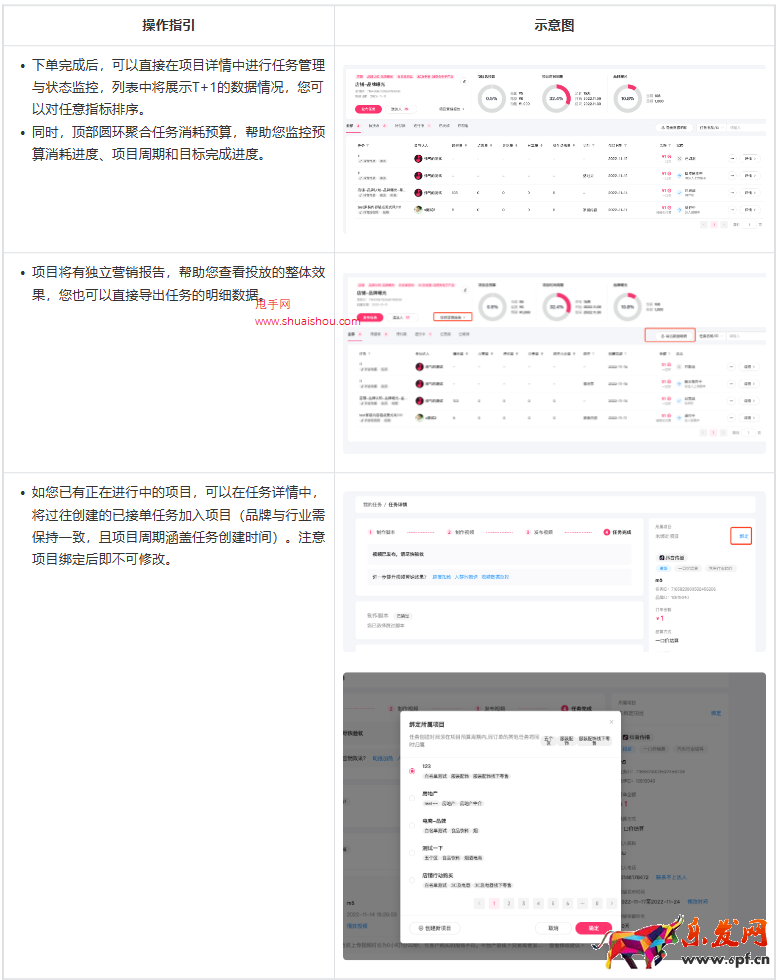 抖音星圖客戶旅程-項目下單使用說明