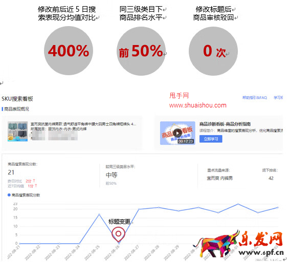 京東服飾商品標題這樣寫，規避違規還有助于提升搜索