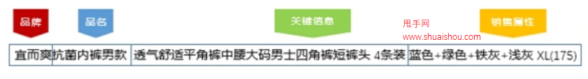 京東服飾商品標題這樣寫，規避違規還有助于提升搜索