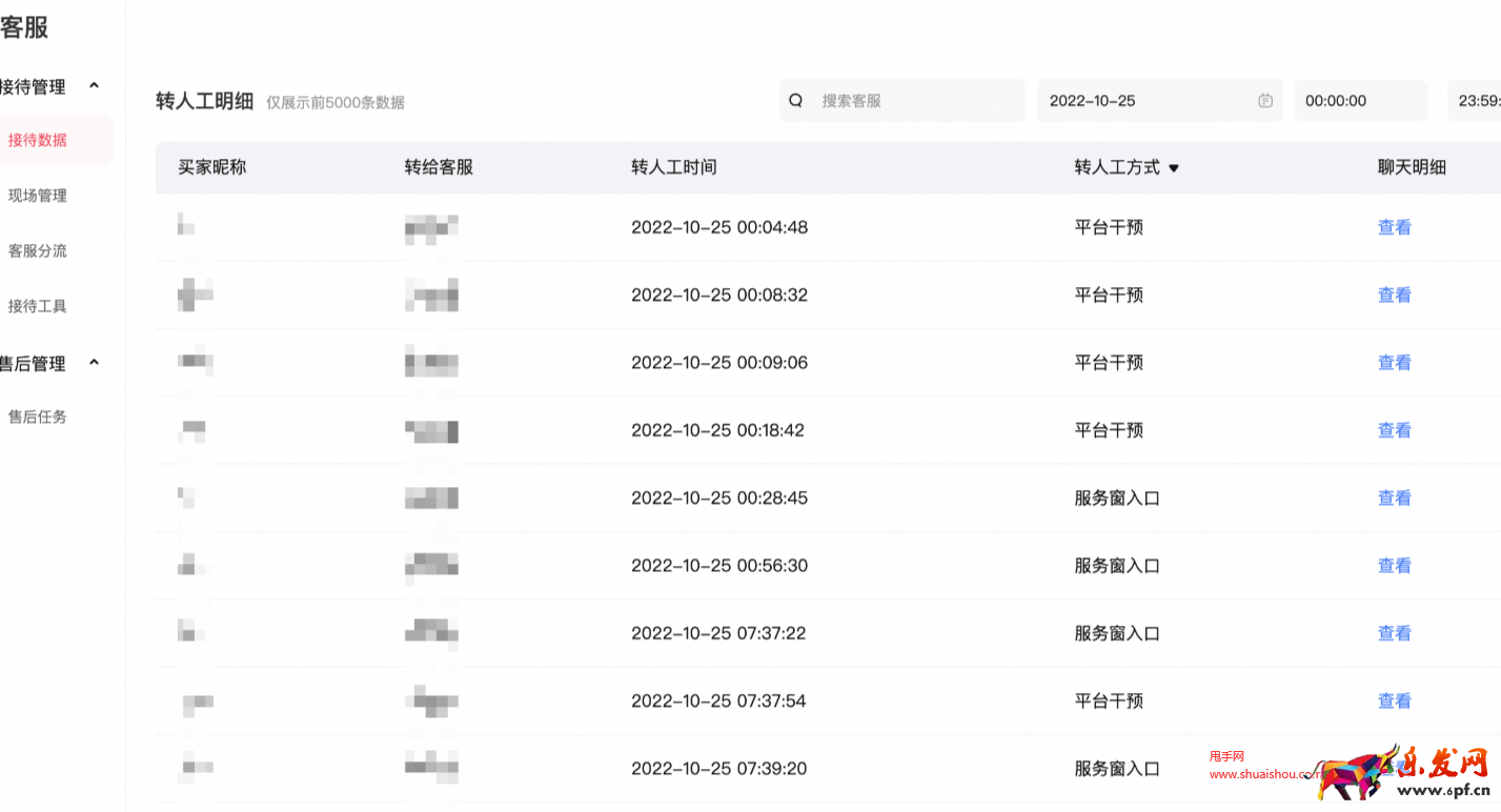 淘寶客服機器人服務數據功能