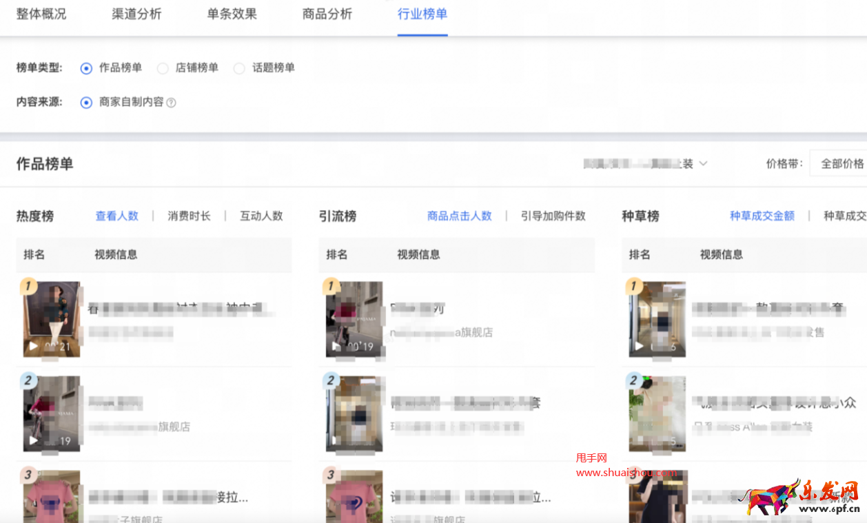 淘寶光合視頻行業(yè)榜單