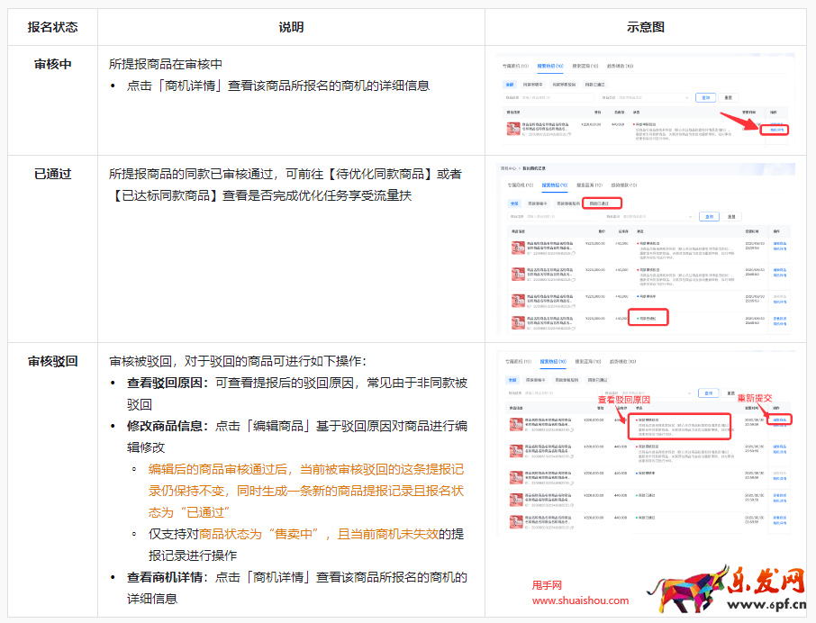 抖音精選低價商品