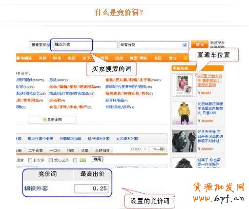 淘寶直通車基礎(chǔ)-什么是競價(jià)詞？
