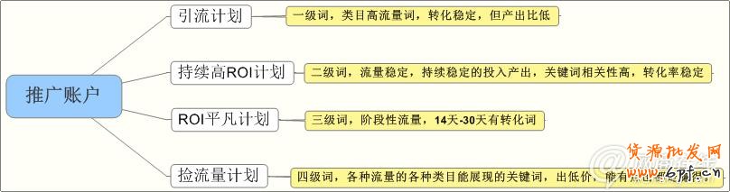 點擊查看大圖