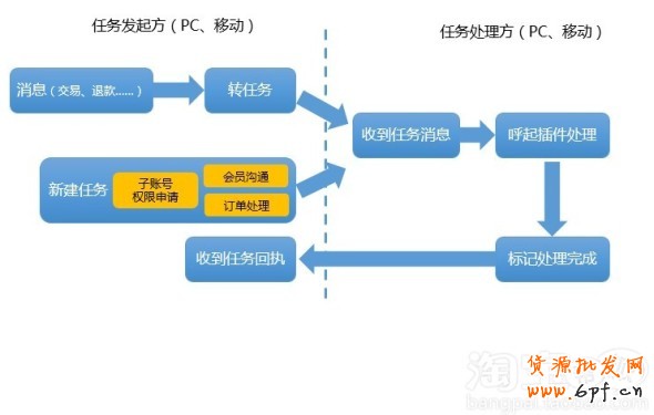 點擊查看大圖
