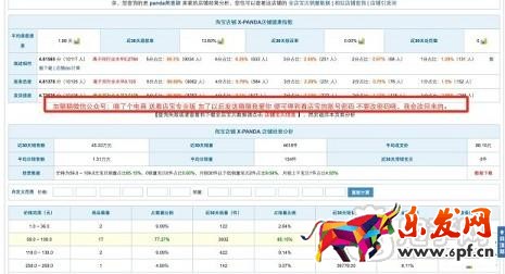 大牌的聚劃算直播火了,那小C怎么辦?