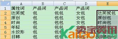 淘寶刷單關鍵詞選詞渠道 淘寶刷單關鍵詞選詞渠道
